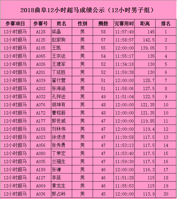 12小时男.png