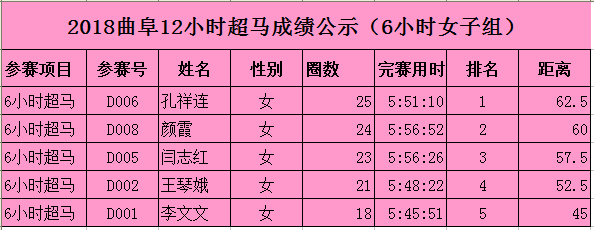 6小时女.png