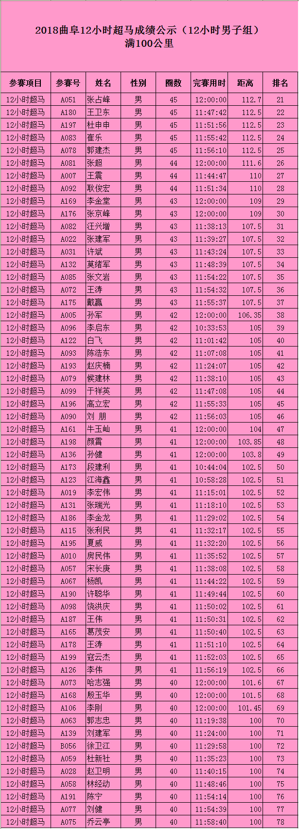 12小时男100副本.jpg