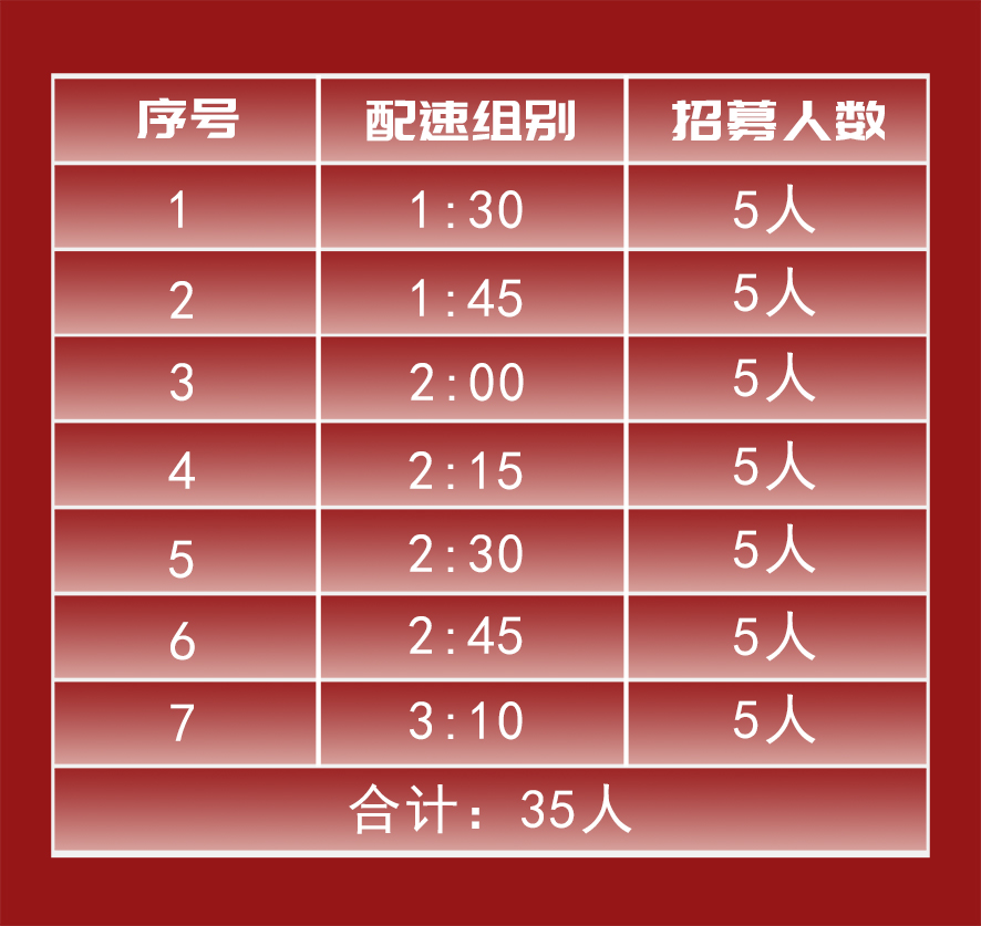 1769072544581458.jpg 招募人数.jpg